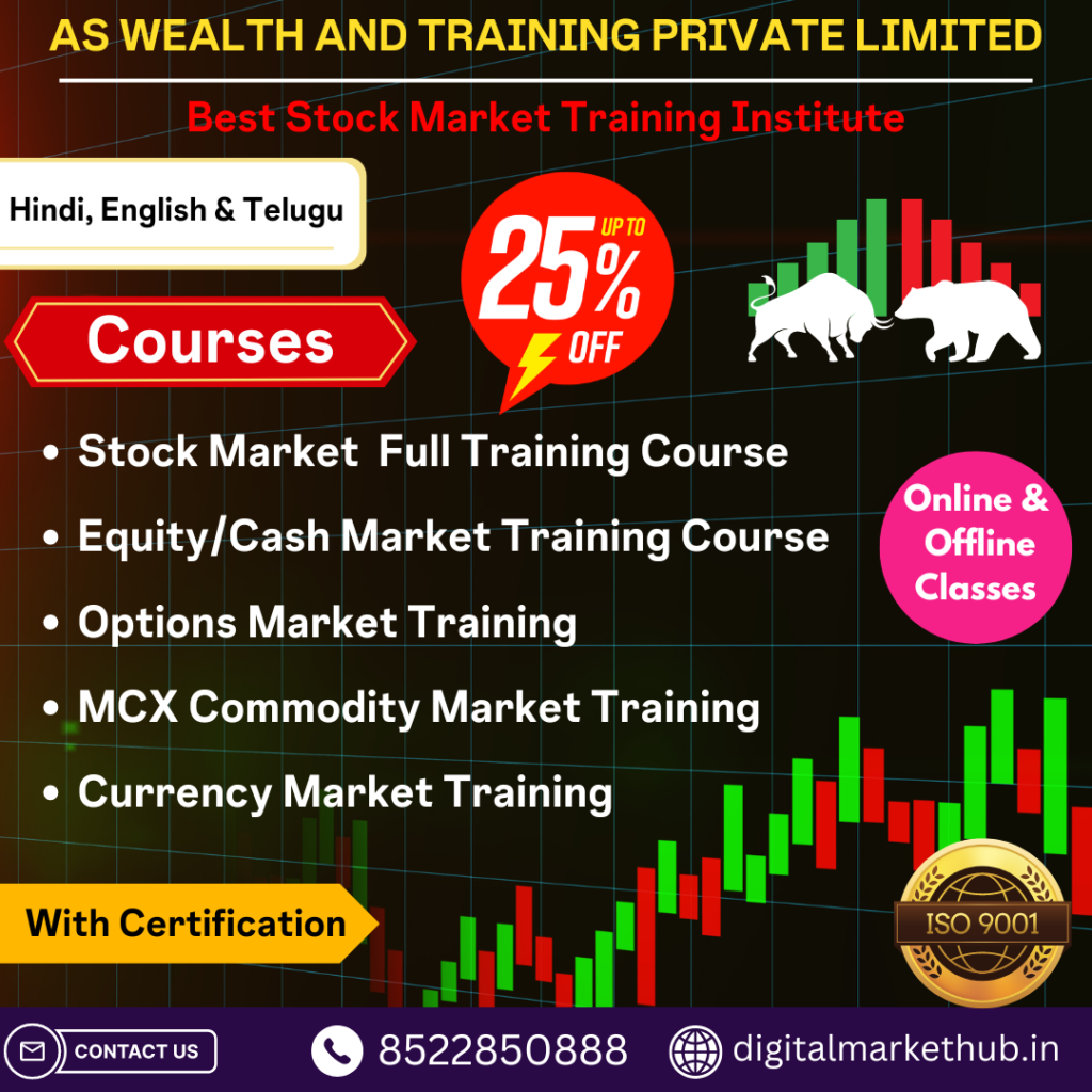 Stock Market Learning in hyderabad